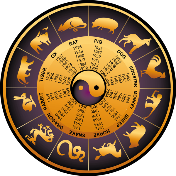 in chinese astrology what sign is september
